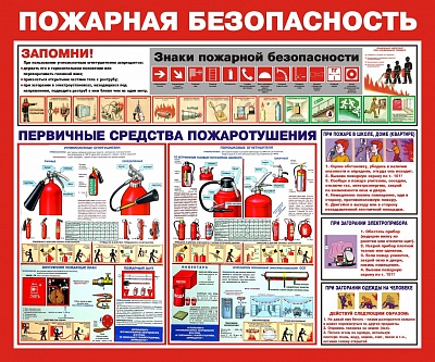 Стенды по пожарной безопасности