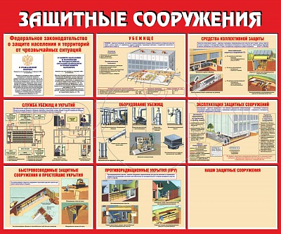 Стенды по гражданской обороне Стенды по гражданской обороне