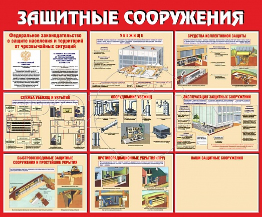 Стенды по гражданской обороне Стенды по гражданской обороне