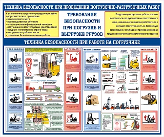 Стенды по технике безопаности