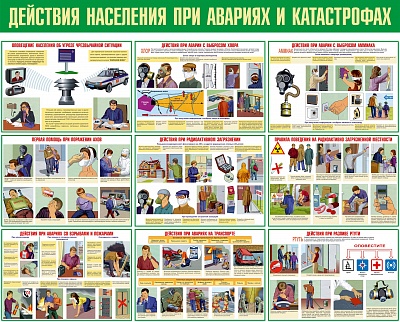 Стенды по гражданской обороне Стенды по гражданской обороне