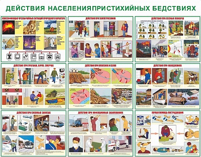 Стенды по гражданской обороне Стенды по гражданской обороне